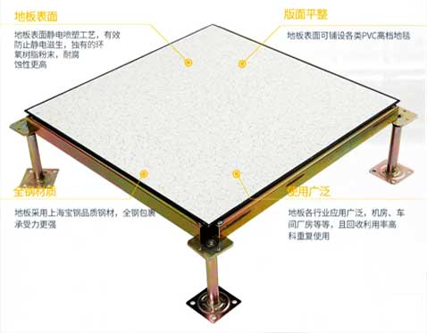 办公室装修防静电地板选择及介绍​